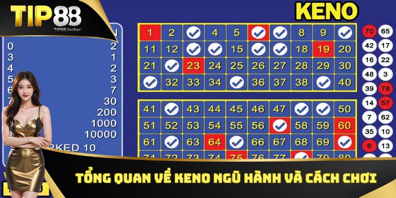 Tổng quan về keno ngũ hành và cách chơi